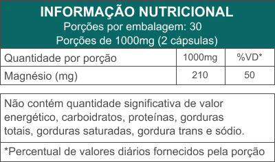 5 Magnésios - 60 Cápsulas