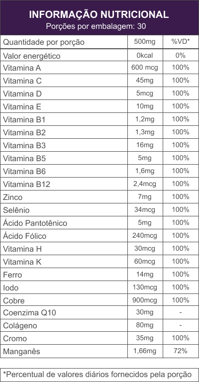 Polivitamínico A a Z - Mulher | 60 Cápsulas