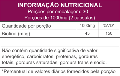 Biotina Biocapz 45mcg - 60 Cápsulas