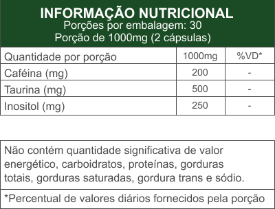 Kit Com 3 - Cafeína, Taurina e Inositol - 60 Cápsulas