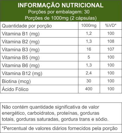 Complexo B - 60 Cápsulas