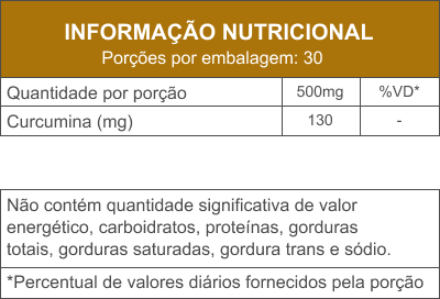 Cúrcuma - 60 Cápsulas