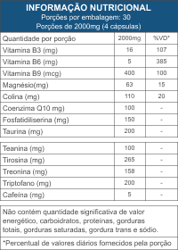 Neuro Fast - 120 cápsulas | COQ10 + Colina