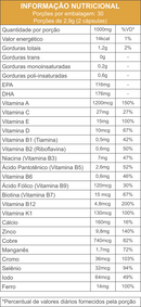 Polivitamínico A-Z Ômega | 60 Cápsulas Softgel