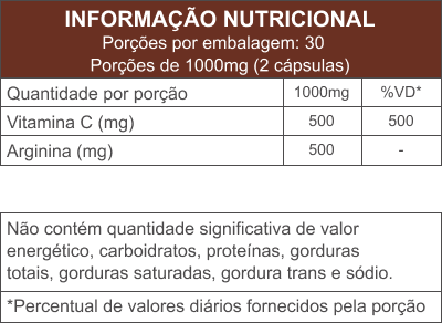 PróVita-C l Com Arginina - 60 Cápsulas