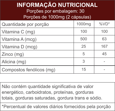 Pró Resfry - 60 Cápsulas l Alho e Extrato de Própolis