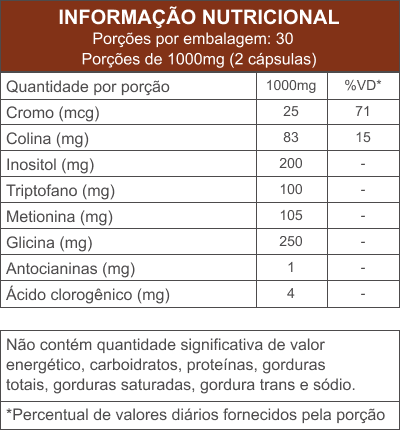 Pro Slim - 60 Cápsulas | Melhora Metabólica