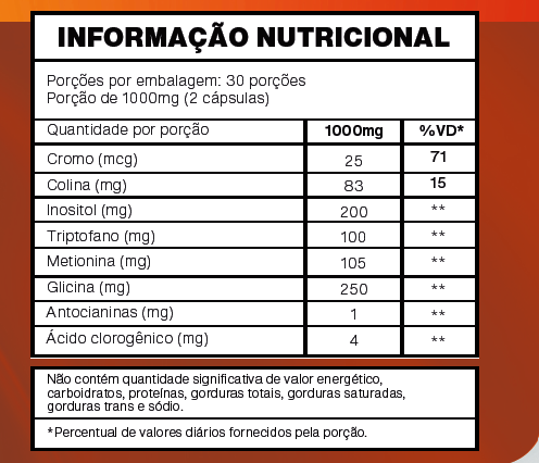 PRO SLIM – Pure - 60 cápsulas