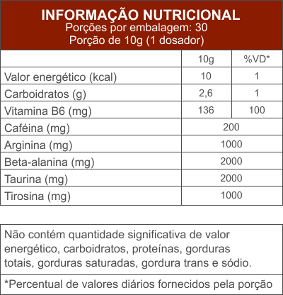 Kit - Termobolic Limão 300g + Creatina Monohidratada 100% Pura 300g
