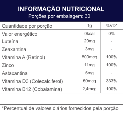 Visionutri l Com Astaxantina e Luteína - 60 Cápsulas